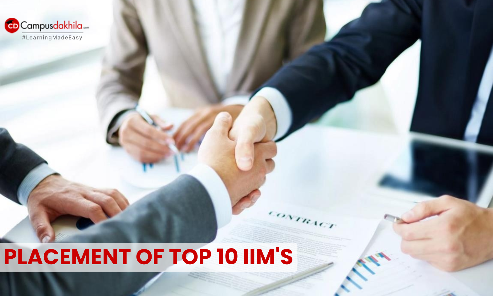 Placement of Top 10 IIM's
