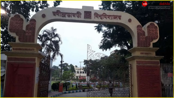 Rabindra Bharati University Online